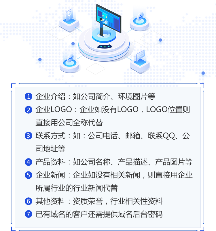 企業(yè)建站，需要提供資料